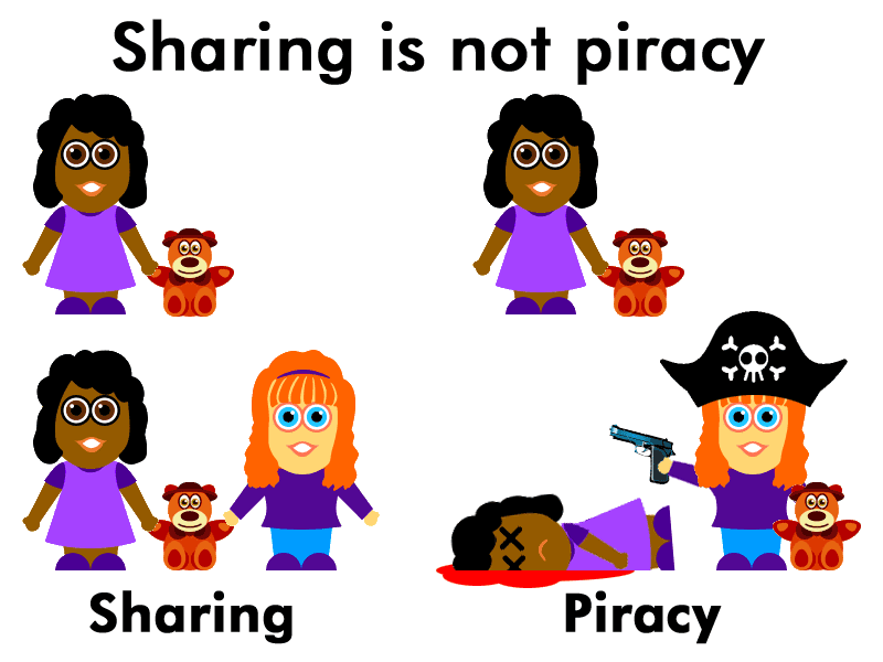 Sharing is not piracy